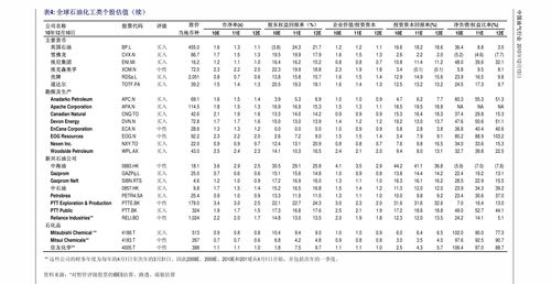 东土科技股吧,东土科技董事长简历