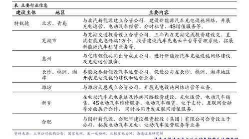 基金000041今日净值查询,基金000041最新净值