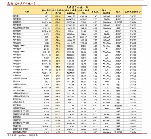 st成城最新消息,st成城 重组最新消息