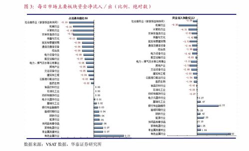 国电电力股票2020分红,国电电力股票2021分红