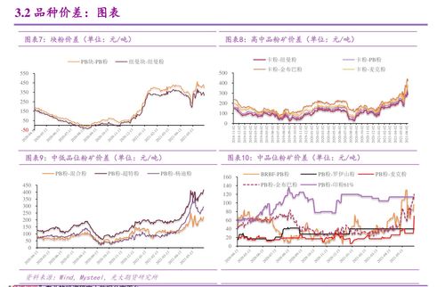 嘉实海外净值查询,嘉实海外基金净值查询今天最新净值2170005