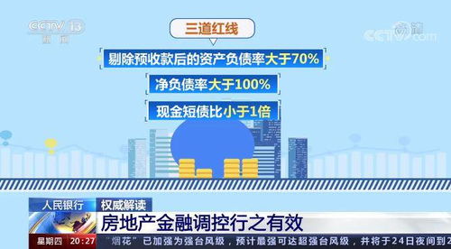 专家：新版lpr与楼市无关或负相关 实体经济是根基