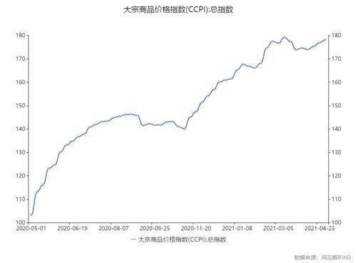 a股市场动荡：中免、王府井及海南机场市值缩水超6000亿，拼多多股价飙升