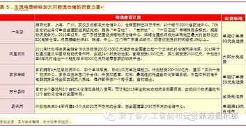 北京市房山区建“订单式”产业扶贫新模式帮扶涞水县