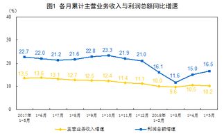 网友热议中国经济半年报:对外在风险扛得住、耗得起