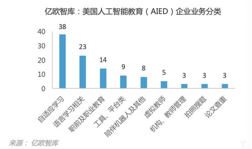 go markets高汇推出ai交易信号服务 优化客户风险回报率