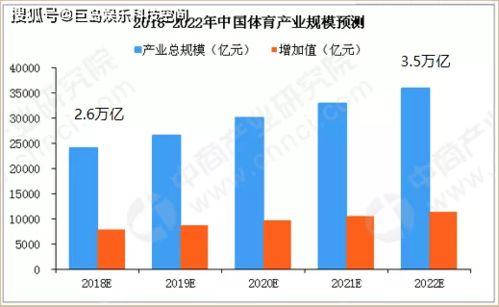 我国新材料产业形成三大“热土” 预计明年总产值突破7万亿元