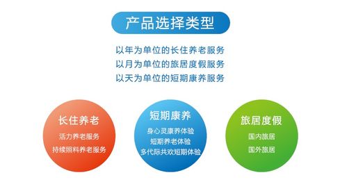 新华康养新时代 ——新华家园·颐享社区亮相北京