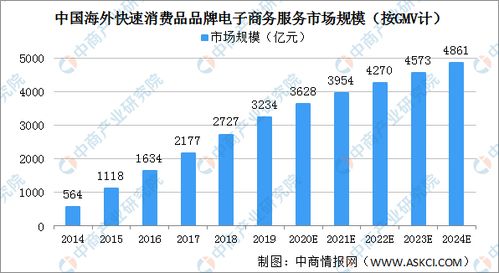 国际品牌看消博 | 强生：看好聚焦健康、科学驱动的消费品赛道