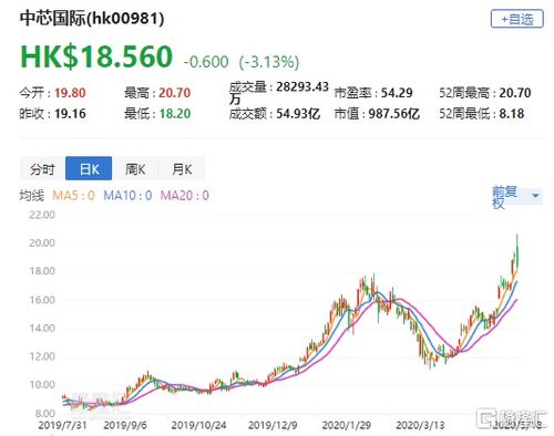 天风国际：维持百度集团-sw“买入”评级 目标价141港元