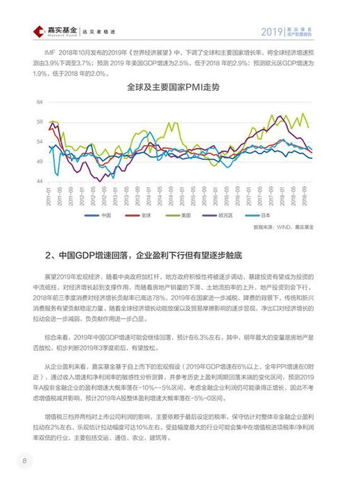 070012嘉实海外基金净值查询今日,海外嘉实基金今日净值