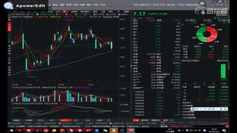 太极实业股吧,太极实业股吧资金流向