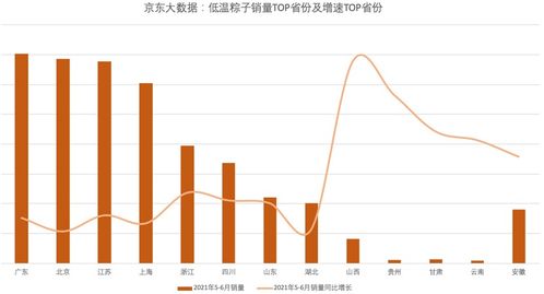 中盐化工股票,中盐化工股票历史交易数据