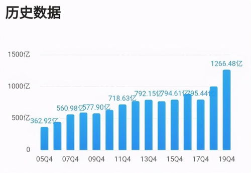 601727上海电气,601727上海电气分红