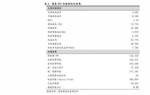 600111北方稀土千股千评,股票600111北方稀土