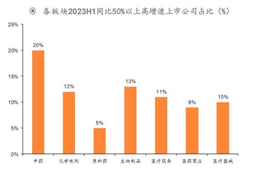 000681资金流向,000685资金流向