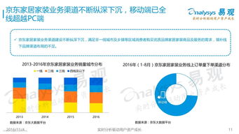 中消协消费体验报告：平板电脑比手机更易导致视疲劳