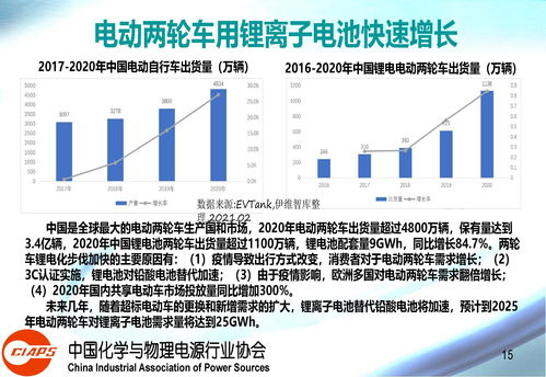 科技之力让稀土产业拥有更多话语权