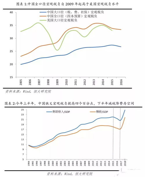 黑龙江省地方国企收入利润双增长