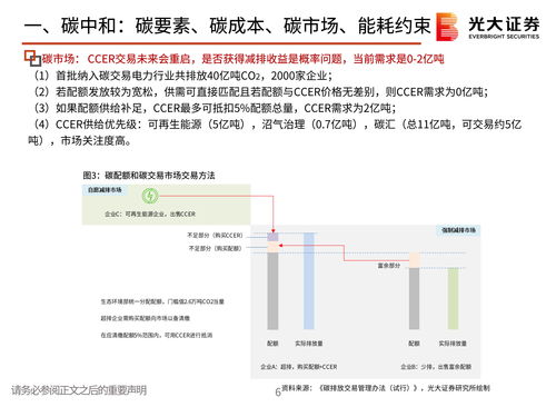 核电站周边有什么？我国核电行业首份生物多样性保护报告发布