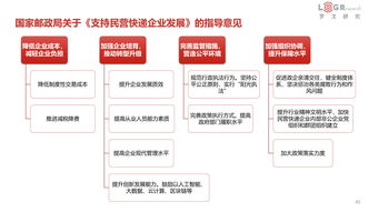 阿里再拓寿险版图 新浪、申通拟设新浪人寿却难显各自优势