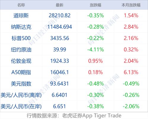 前三季度减税降费超1.7万亿 个税累计人均减税1764元