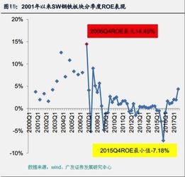 轻工制造：禁废政策力度延续 纸厂利润扩充