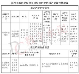 水泥行业一季度持续推进产能置换 二季度市场价格或将回暖