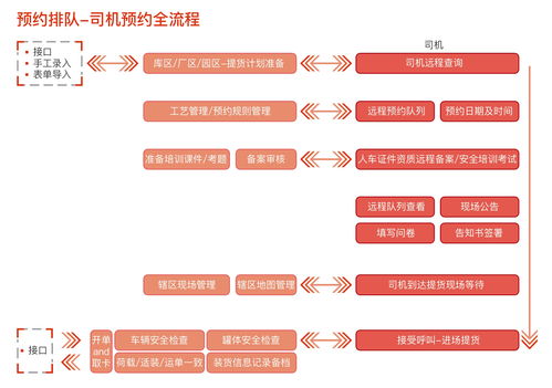 总金额337亿！55个数字经济项目签约