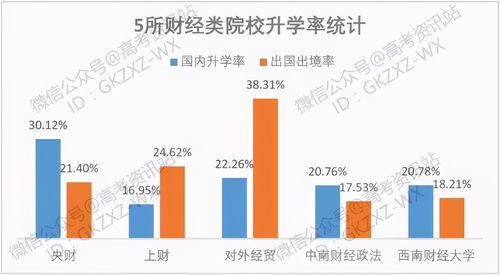 高校合并真的可以带来“规模经济效应”吗