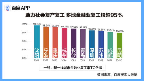 超级利好！商务部等12部门发文 五大举措提振消费！四大风口集中爆发？