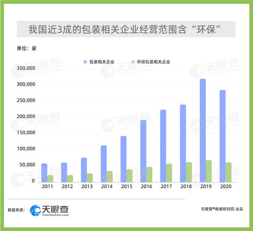 国家级奶粉追溯体系基本建成 产品覆盖范围有待扩大