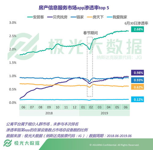 信托行业最新评级结果“犹遮面” a类公司缩减成定局