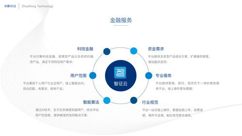 华为启动智慧金融伙伴出海计划