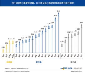 央地全力保障采暖季煤炭安全供应 供需紧张局势料将缓解