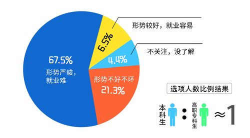 稳市场主体！多地多部门靶向施策解难题优环境