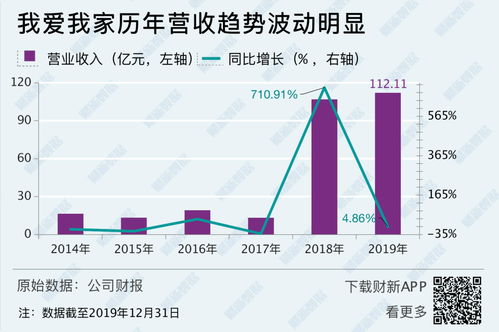 美国9月通胀数据良莠不齐 美联储官员们对此怎么看？