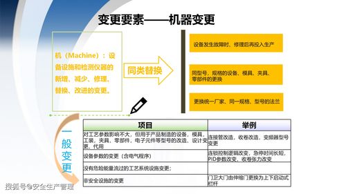 百年人寿等19险企股权变更 监管发力公司治理是症结