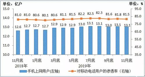 一季度险企预计 实现净利1325亿元 人身险公司贡献68%利润