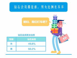 蚂蚁微贷在支付宝哪里 最高额度可达100万