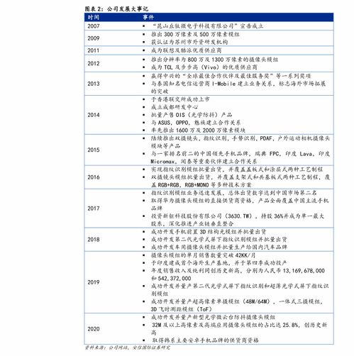 支付宝工资理财结束钱不见了 答案在这里