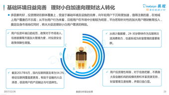 交通银行第三方存管可靠吗 看完分析你会懂