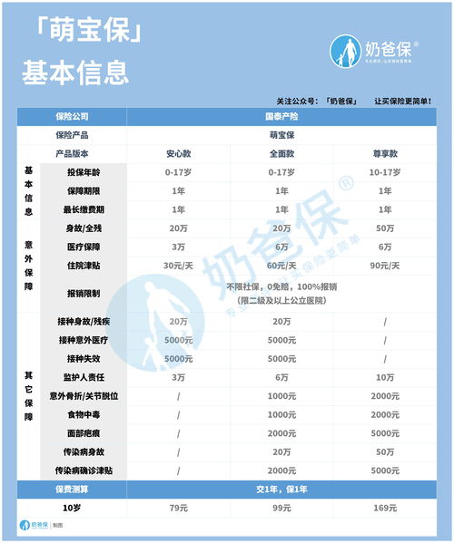 蚂蚁保险怎么取消 具体情况如下