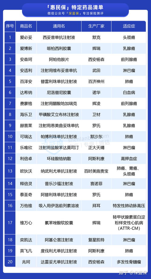 长沙医保怎么网上缴费 多种缴费渠道介绍