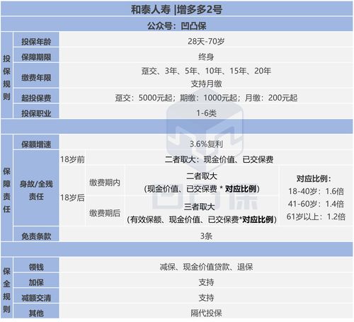 哪些银行信用卡额度高门槛低 额度高门槛低的信用卡盘点