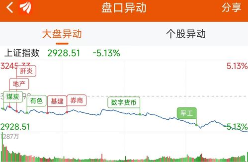 龙虎榜：8.2亿抢筹歌尔股份 机构净买10股 外资净买6股