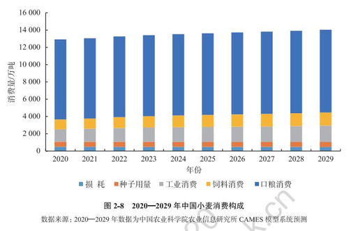 下半年水果价格有望回落 进口水果呈中高端通吃趋势