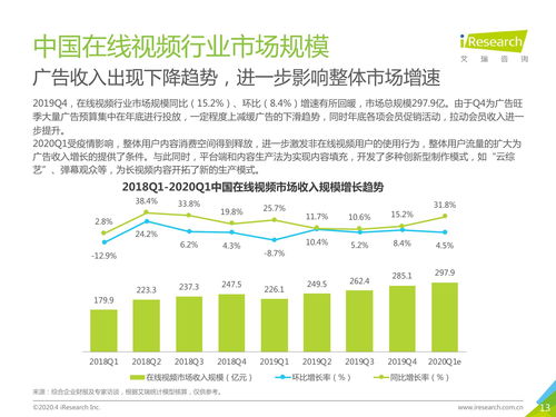 能源咨询机构预计明年油服市场不景气