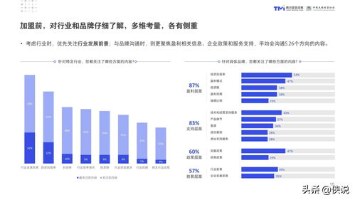 百年京张正式开通运营 助力冬奥带动地区人口流动