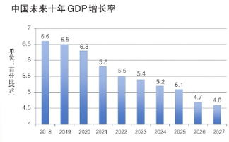 主播带货 制造业新出路？专家：中国制造业需要高质量发展